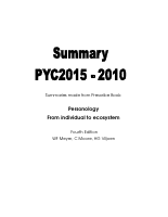 Full-Summary-PYC2015-20101 (1).pdf